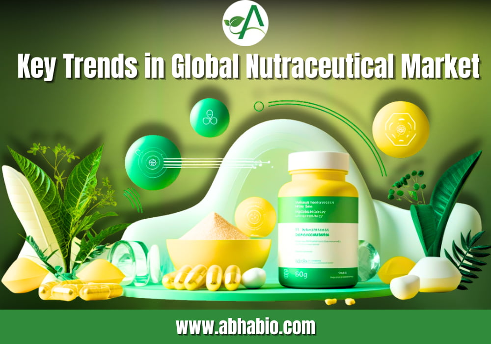 The Key Trends in Global Nutraceutical Market