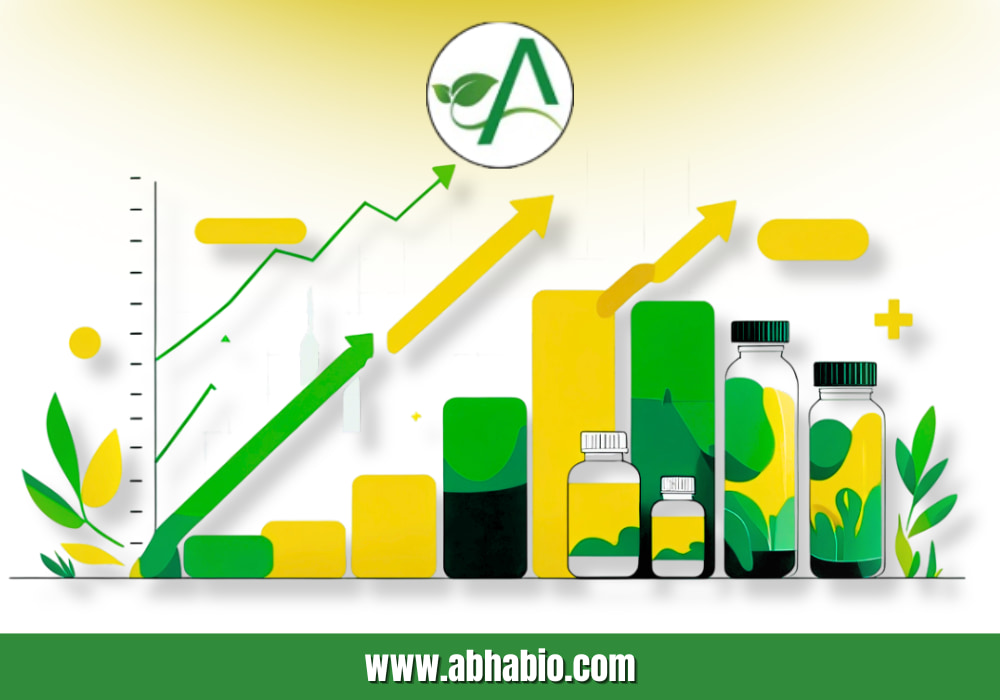 How to Scale Your Supplement Brand the Right Way?